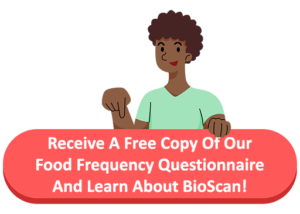 Receive Food Frequency Questionnaire Button